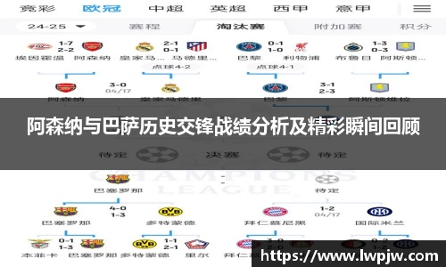阿森纳与巴萨历史交锋战绩分析及精彩瞬间回顾